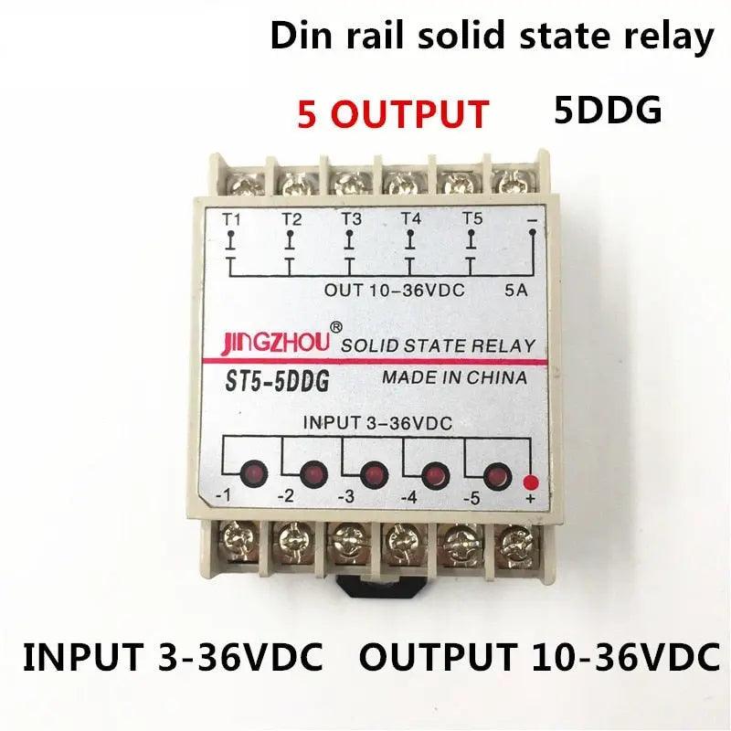 Multioutput SSR