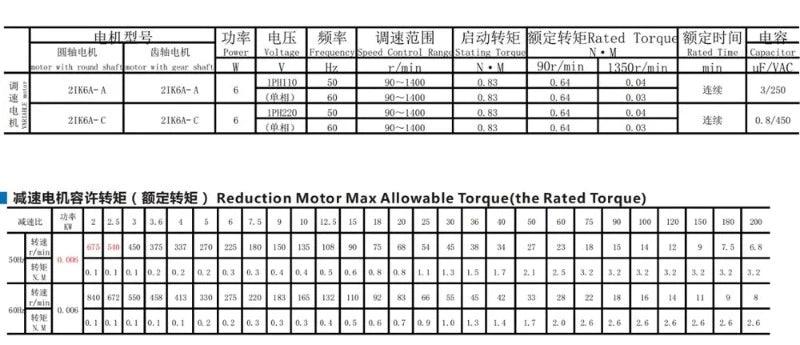 110V/220V AC Gear Motor Set 6W With Speed Controller 7.5/15/23/34/54/75/108/150/180/270/450/540/675Rpm AC Motor Metal Gearbox