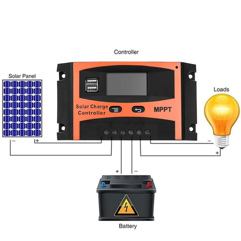 12V/24V Auto 30A 40A 50A 60A MPPT Solar Charge Controller Solar Panel Battery Regulator Dual USB LCD Display with User Manual