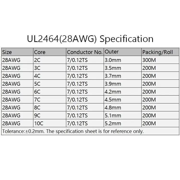 1M UL2464 Sheathed Wire 28AWG Audio Line| 2-10 Cores Insulated Optional - electrical center b2c