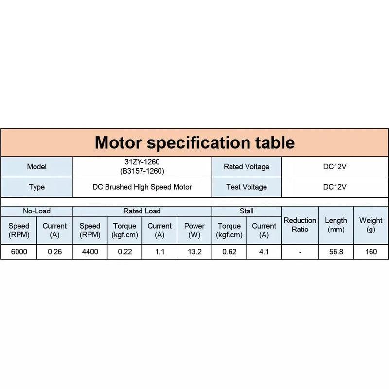 8000rpm dc motor