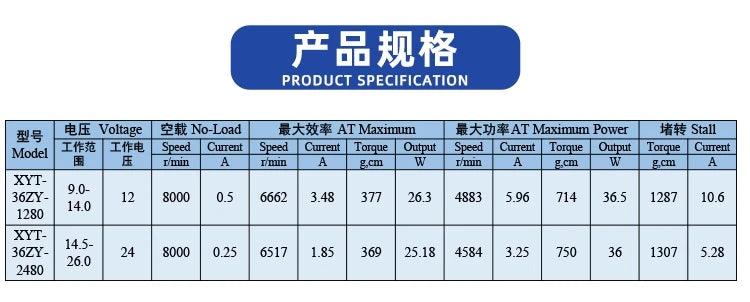 36ZY DC Motor 12V 24V High Speed 8000rpm PWM High Torque Metal Moter lLow Noise Electric Engine Tools Saw Cutting Drill