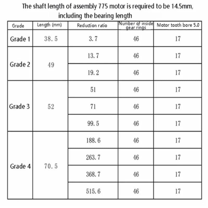 45MM Planetary Gear Box Reducer Motor Gear Bore Diameter 5mm Can Be Equipped With 895 4575 Moter High Torque All Metal Drill DIY