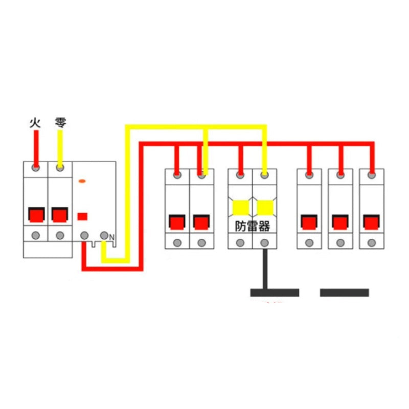 Schneider Surge Protective Device (SPD)