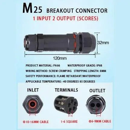 IP68 Waterproof Connector Assembly Type Wire And Cable Breakout Connector 2/3/4/5PIN Optional - electrical center b2c