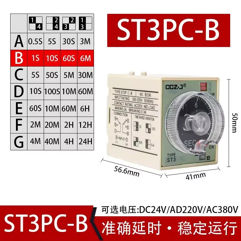 مرحل الوقت من سلسلة ST3P (ST3PA/ST3PC)