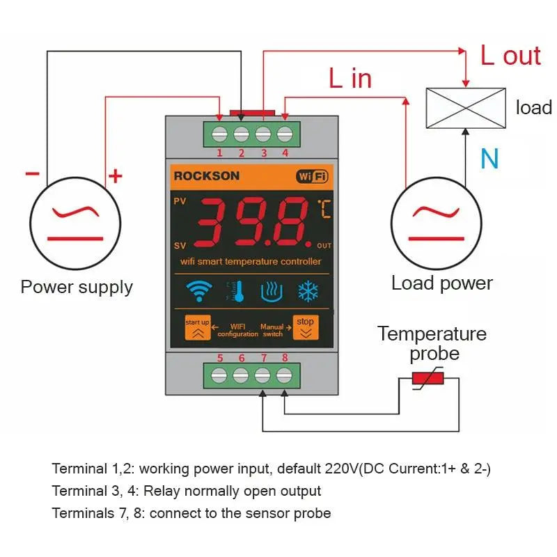 WIFI Smart Temperature Controller Thermostat TRV Digital Remote Control Boiler Heating Cooling Timer Switch by Tuya Smart Life - electrical center b2c