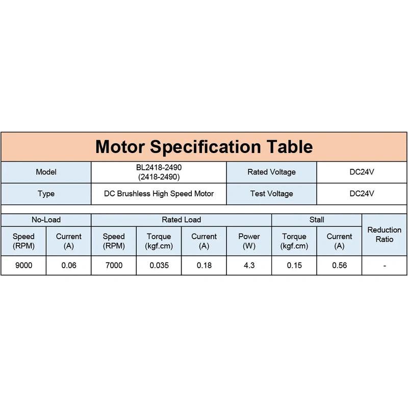 BL2418 DC Brushless 24V 9000RPM  (Compatible 12V 4500RPM) High Speed BLDC Micro Motor Adjustable Speed Forward and Reverse.