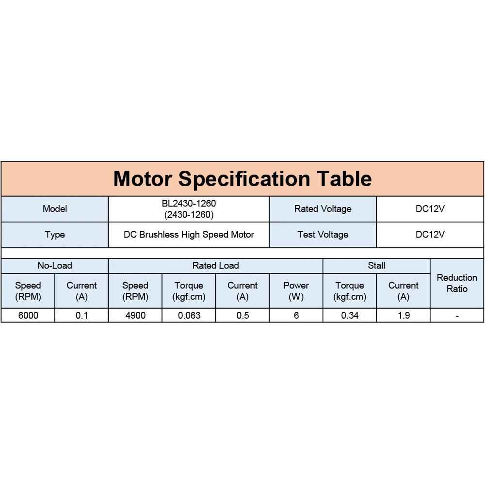 BL2430 DC Brushless 6W 12V 24V 6000 8000RPM  (Support 6V 12V 3000 4000RPM 5V 9V 18V 21V...) BLDC Micro Motor Forward and Reverse.