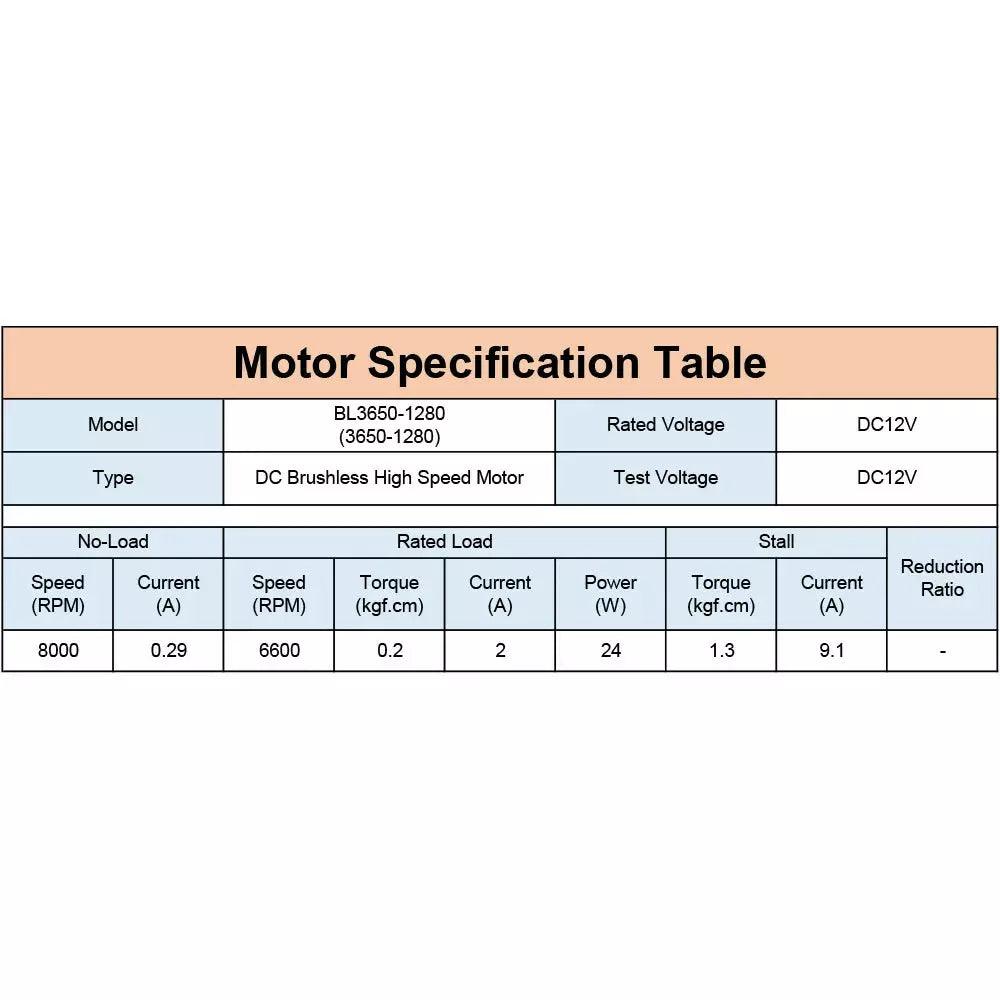 bldc motor 8000rpm