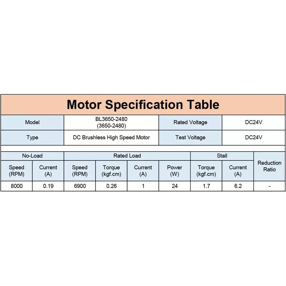 BL3650 36mm DC Brushless 12V 24V 24W 8000RPM BLDC Powerful Motor.