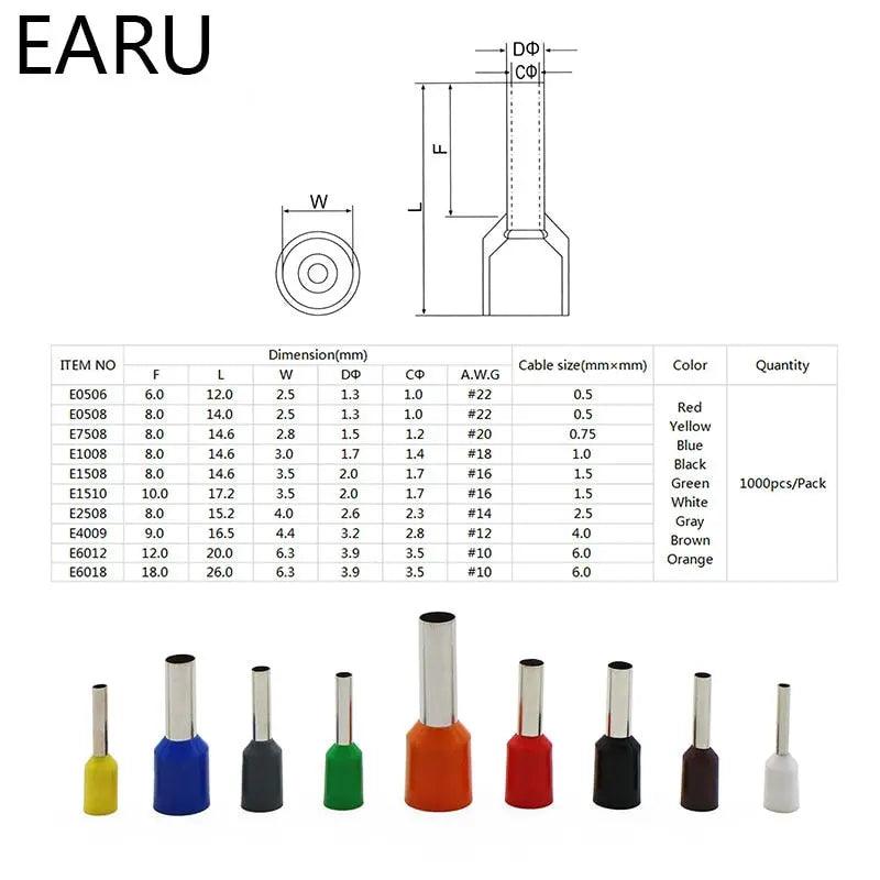 EARU- 1000pcs/Pack E0508 E7508 E1008 E1508 E2508 Insulated Ferrules Terminal Block - electrical center b2c