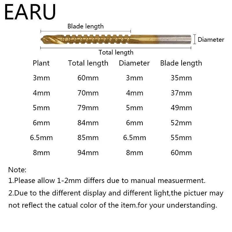 EARU-  3-8mm Titanium Coated HSS Drill Bit  6PCS/LOT - electrical center b2c