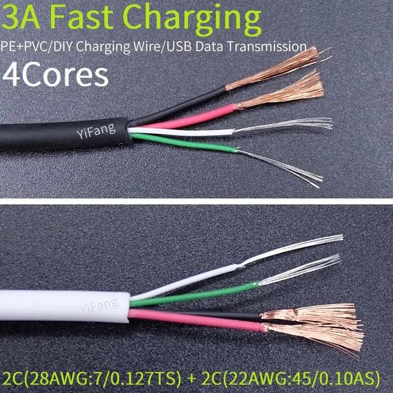 Fast Charging Wire DIY Repair Connector| 1M-10M optional - electrical center b2c