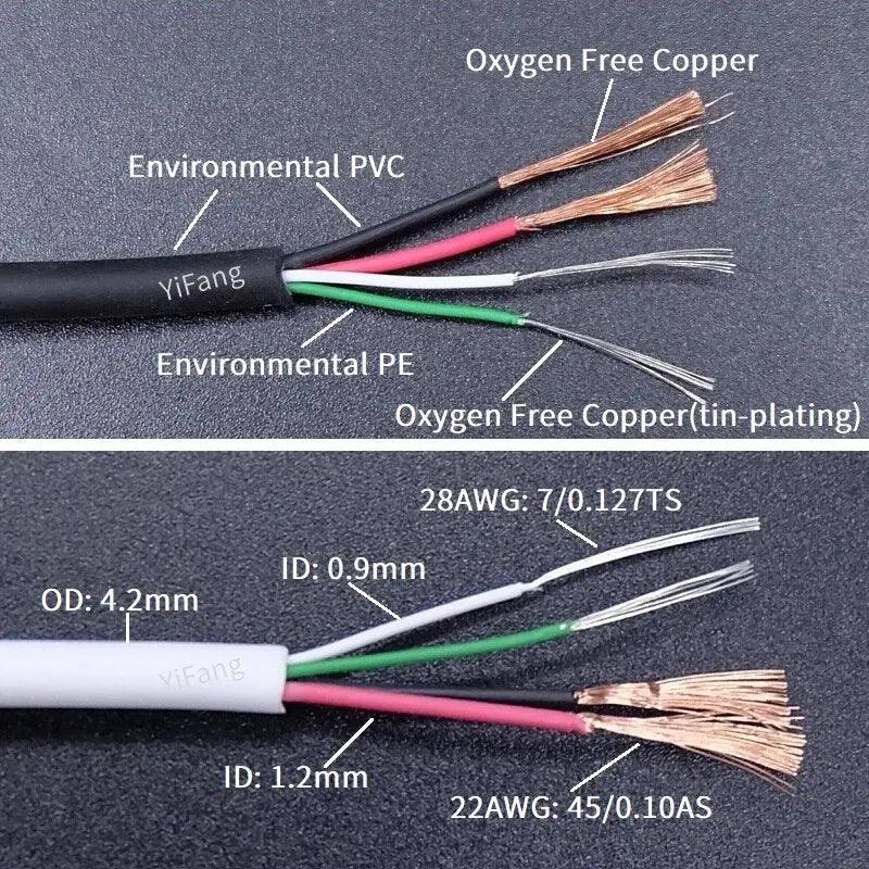 Fast Charging Wire DIY Repair Connector| 1M-10M optional - electrical center b2c