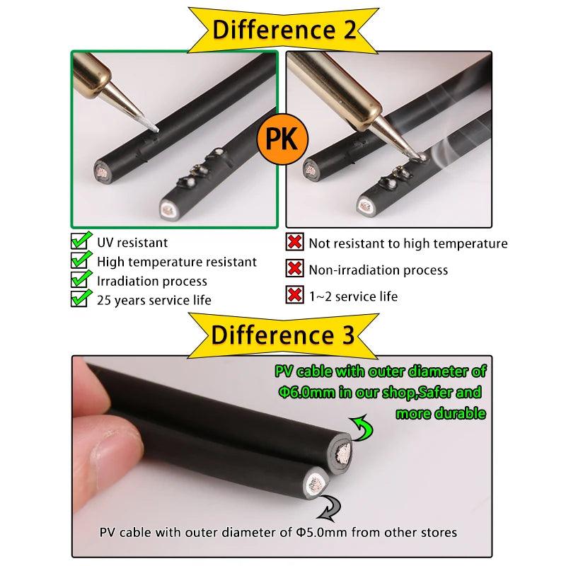 Free Shipping DC PV Cable Solar Connector Male and Female 1000V30A Panel Connectors for PVMC With 2.5/4/6mm2 1Pair Have 4 Joint