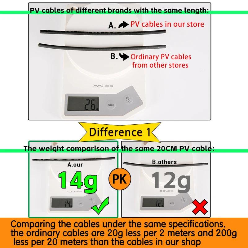 Free Shipping Solar Extension PV Cable Panel Stecker wire Black+Red 2.5/4/6mm² with Male and Female Connector Cable 10/12/14 AWG