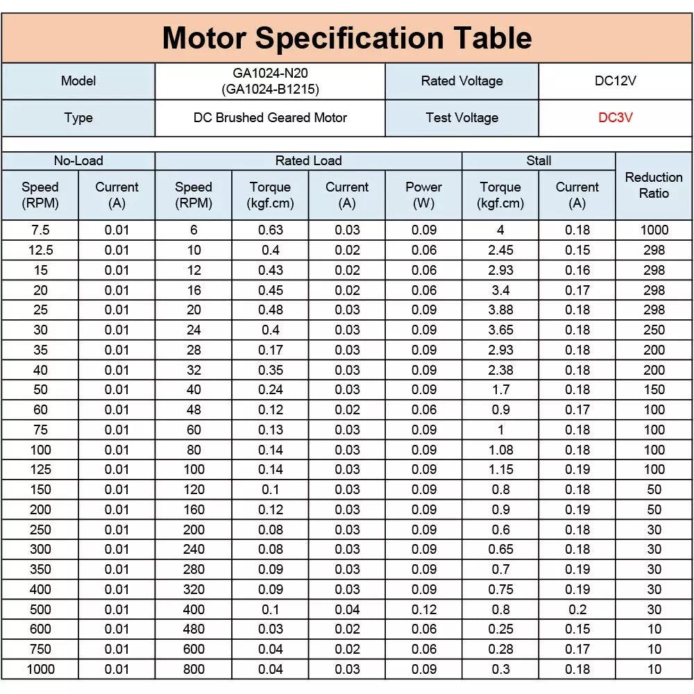 dc12v reduction motor