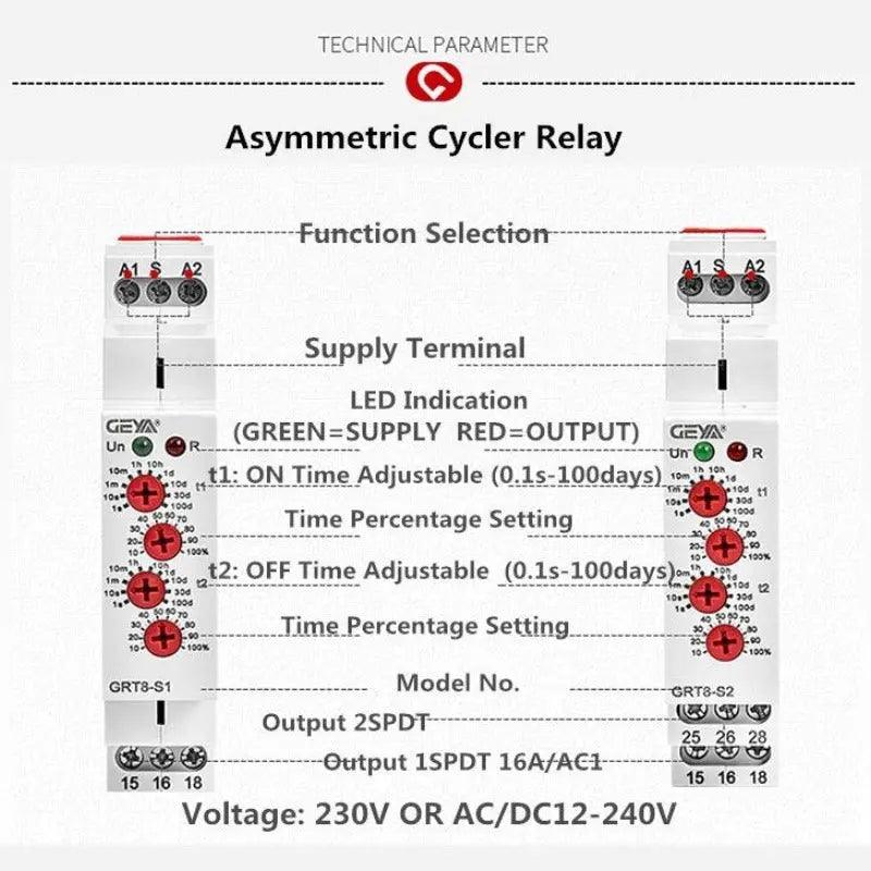 GEYA- GRT8-S Asymmetric Cycle Timer Relay|  AC/DC12V-240V optional - electrical center b2c,din rail timer relay