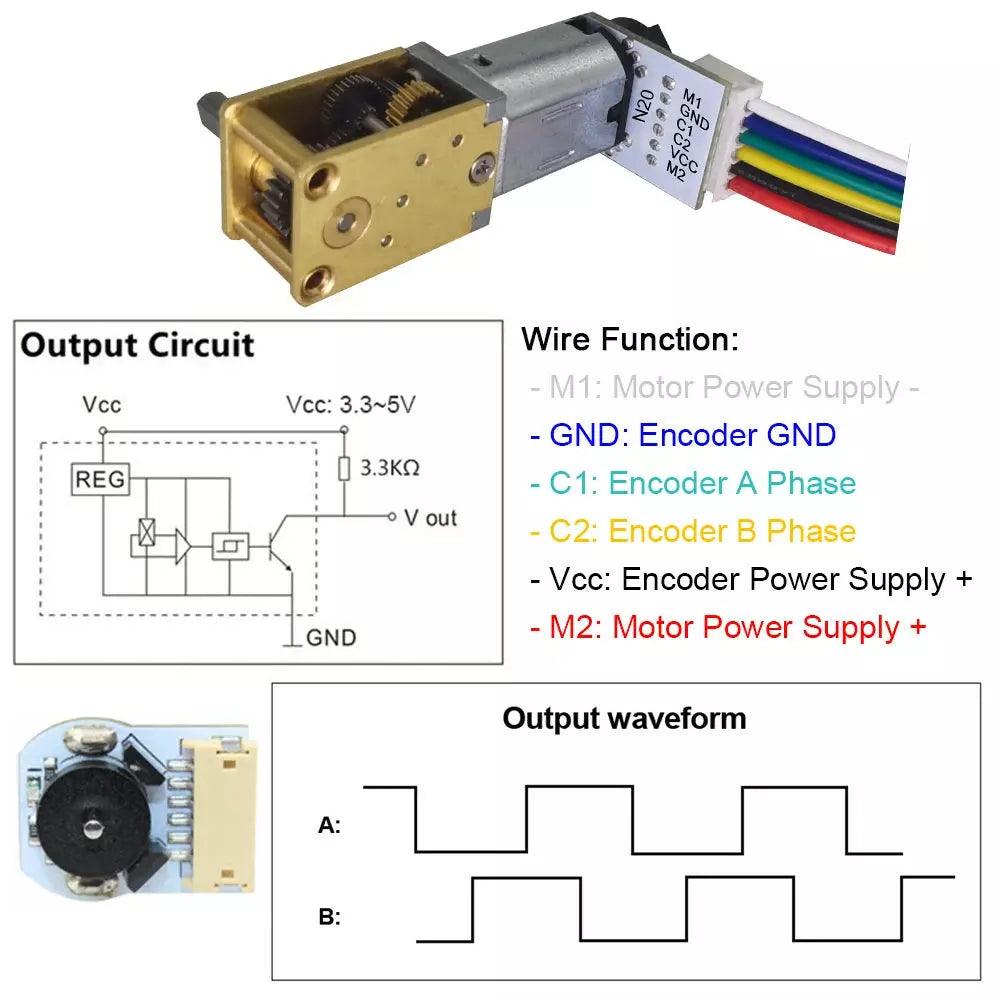 reducer motor with encoder