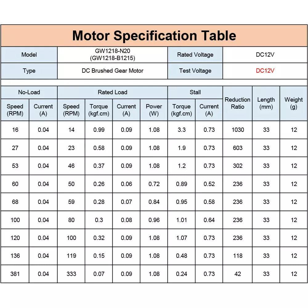 micro motor