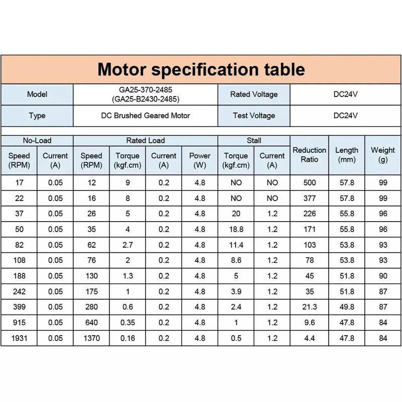 dc brush motor