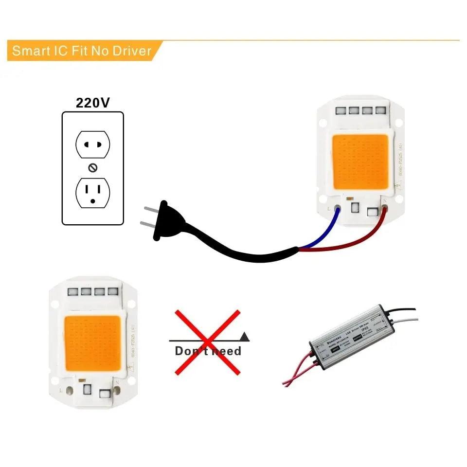 LATTUSO- 10pcs/lot COB LED Chip Phyto Lamp|  10W-50W optional - electrical center b2c