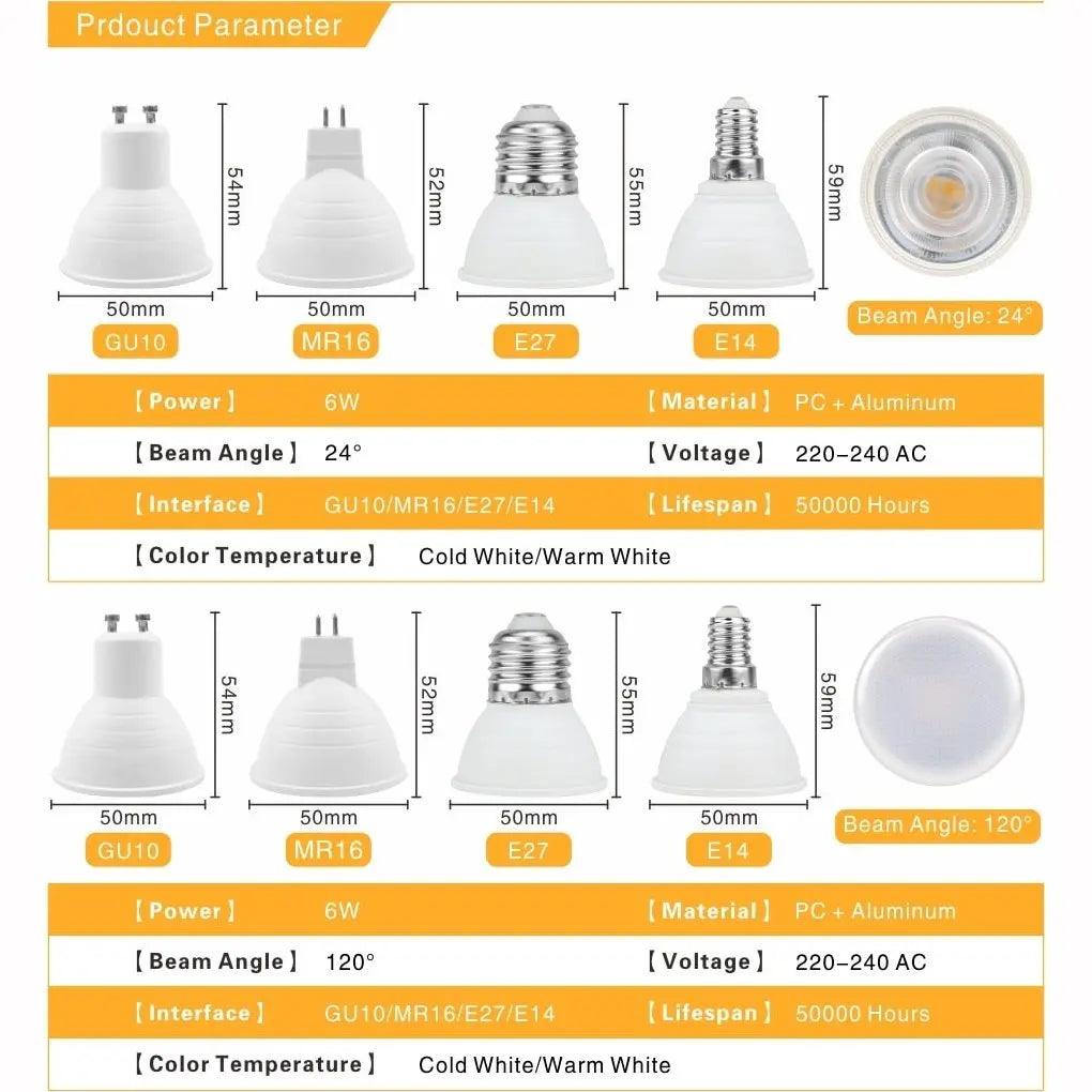 LATTUSO- 10Pcs/Lot GU10 MR16 Led Bulb| E27 E14 Cold/Warm light optional - electrical center b2c