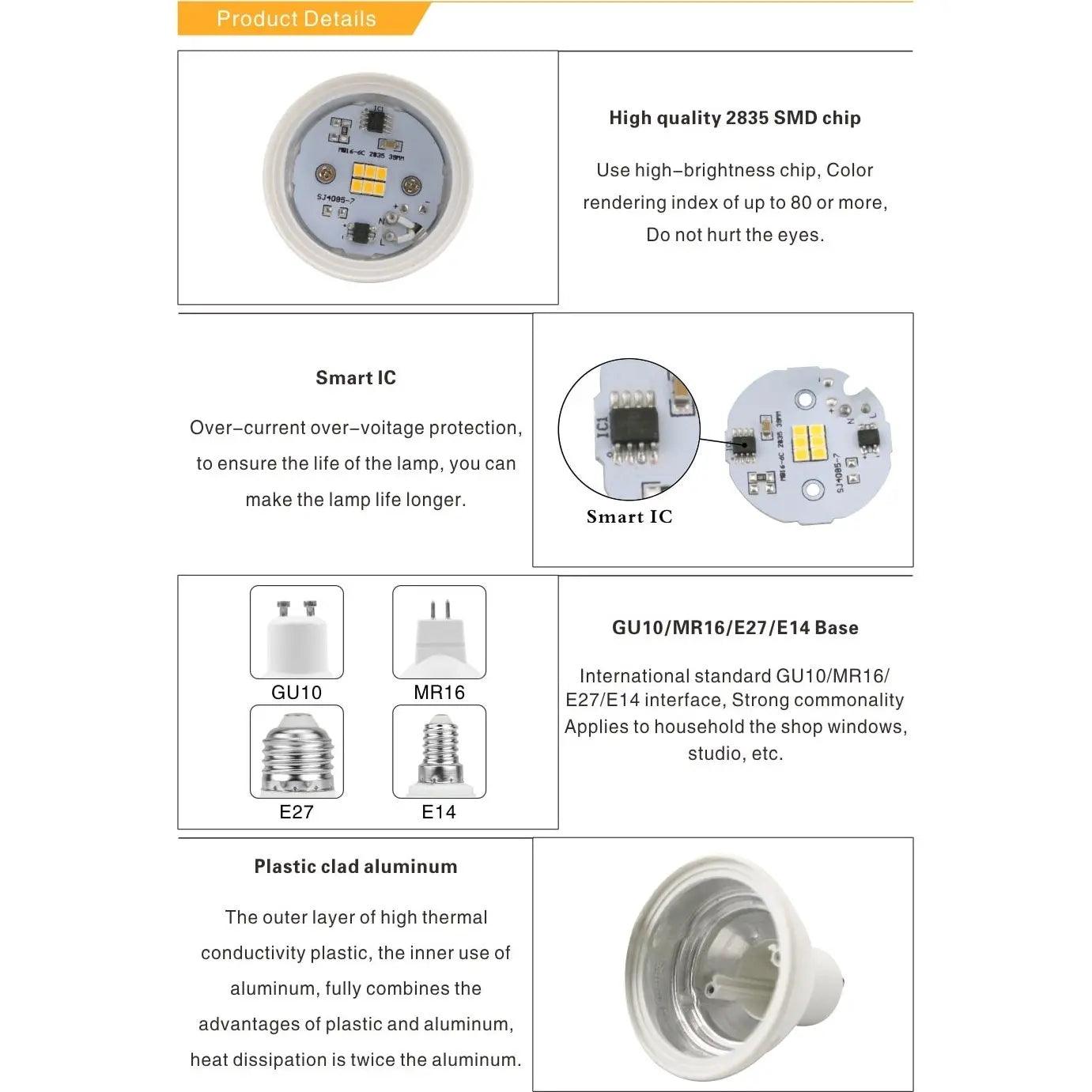 LATTUSO- 10Pcs/Lot GU10 MR16 Led Bulb| E27 E14 Cold/Warm light optional - electrical center b2c