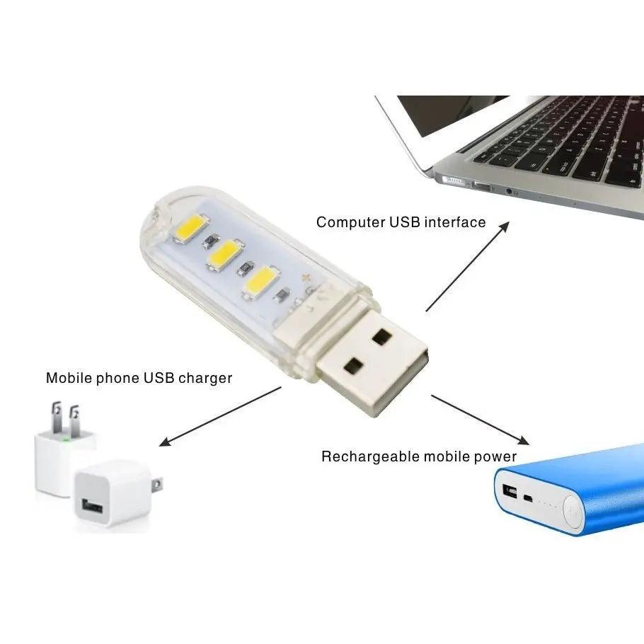 LATTUSO- 10pcs/lot Mini Emergency USB Light| Cold/Warm light optional - electrical center b2c