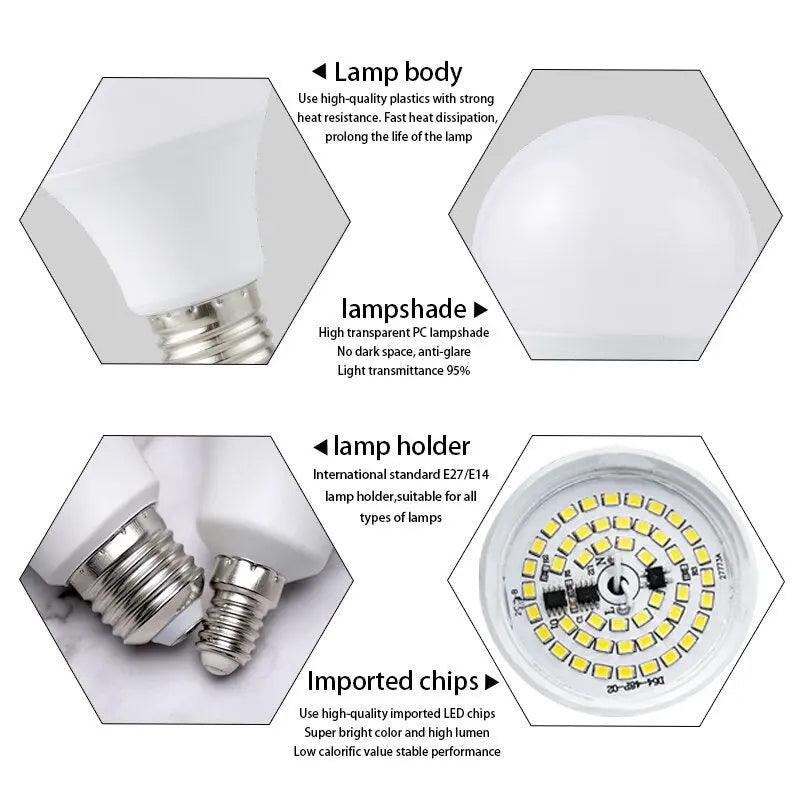 LATTUSO- 2Pcs/Lot  LED Bulb E14 E27 /3W -20W optional - electrical center b2c