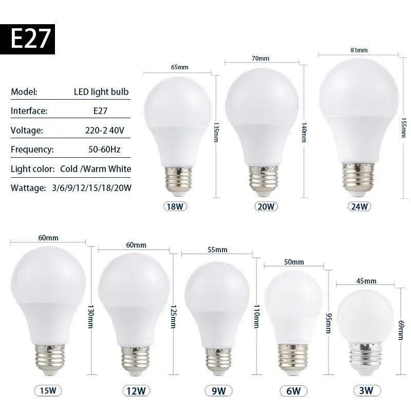 LATTUSO- 2Pcs/Lot  LED Bulb E14 E27 /3W -20W optional - electrical center b2c