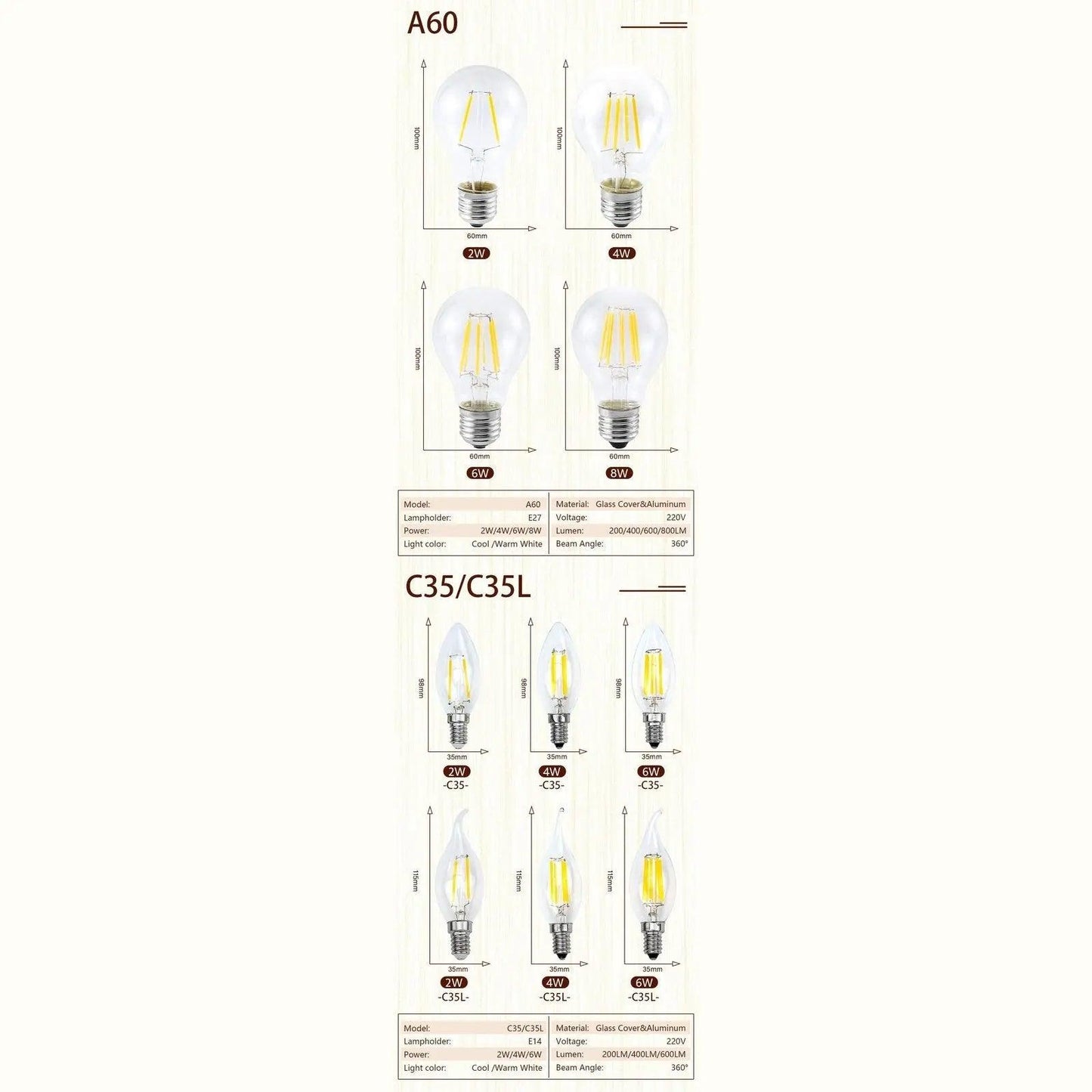 LATTUSO- 4pcs/lot LED Edison Bulb 220V /C35 A60 G80 G95 G125 optional - electrical center b2c