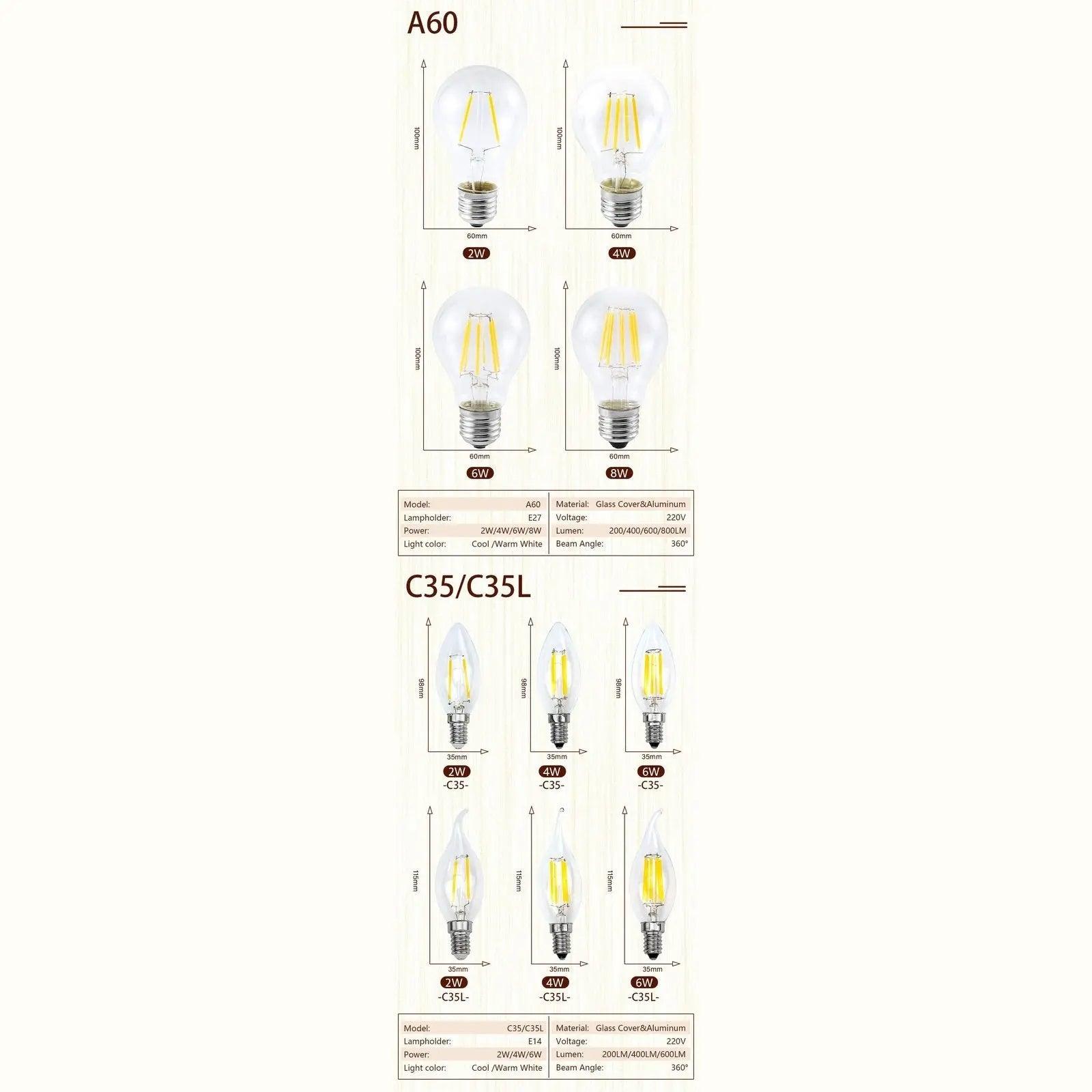 LATTUSO- 4pcs/lot LED Edison Bulb 220V /C35 A60 G80 G95 G125 optional - electrical center b2c