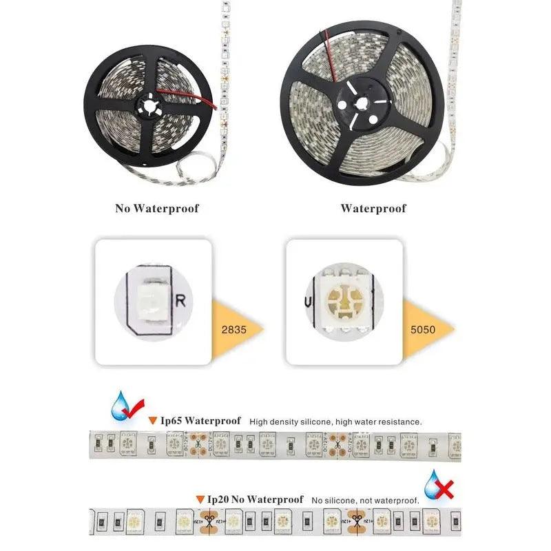 LATTUSO- 5M 300Leds Waterproof RGB Led Strip Light| diferent color optional - electrical center b2c