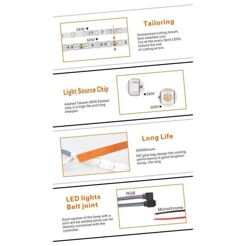 LATTUSO- 5M 300Leds Waterproof RGB Led Strip Light| diferent color optional - electrical center b2c