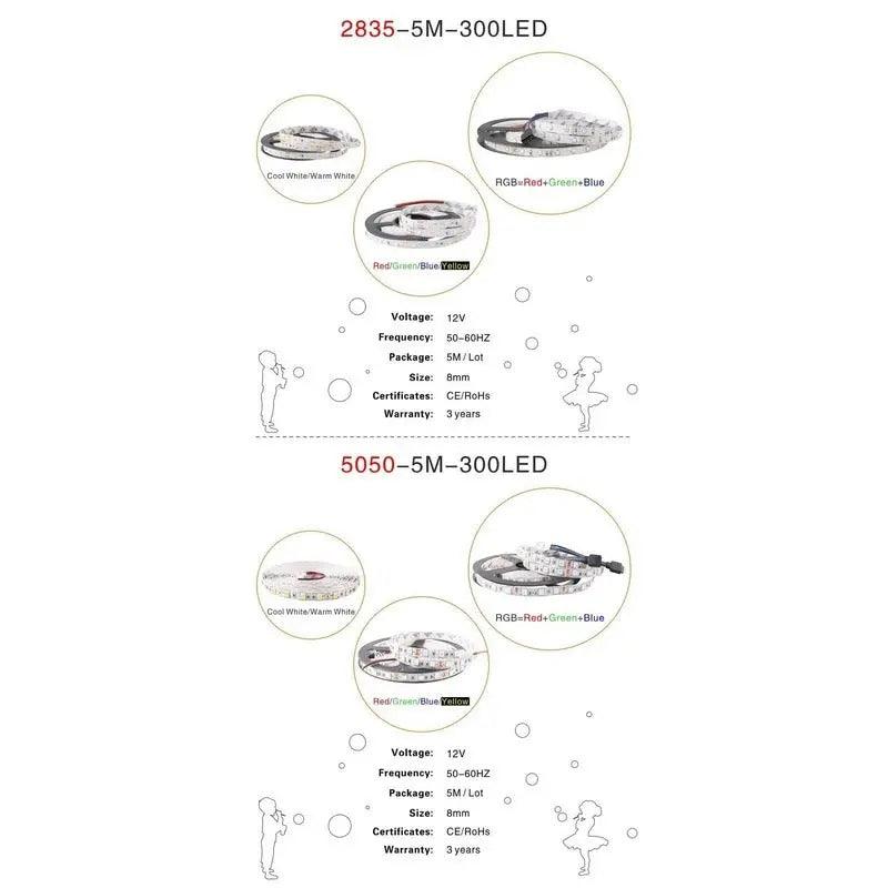 LATTUSO- 5M 300Leds Waterproof RGB Led Strip Light| diferent color optional - electrical center b2c