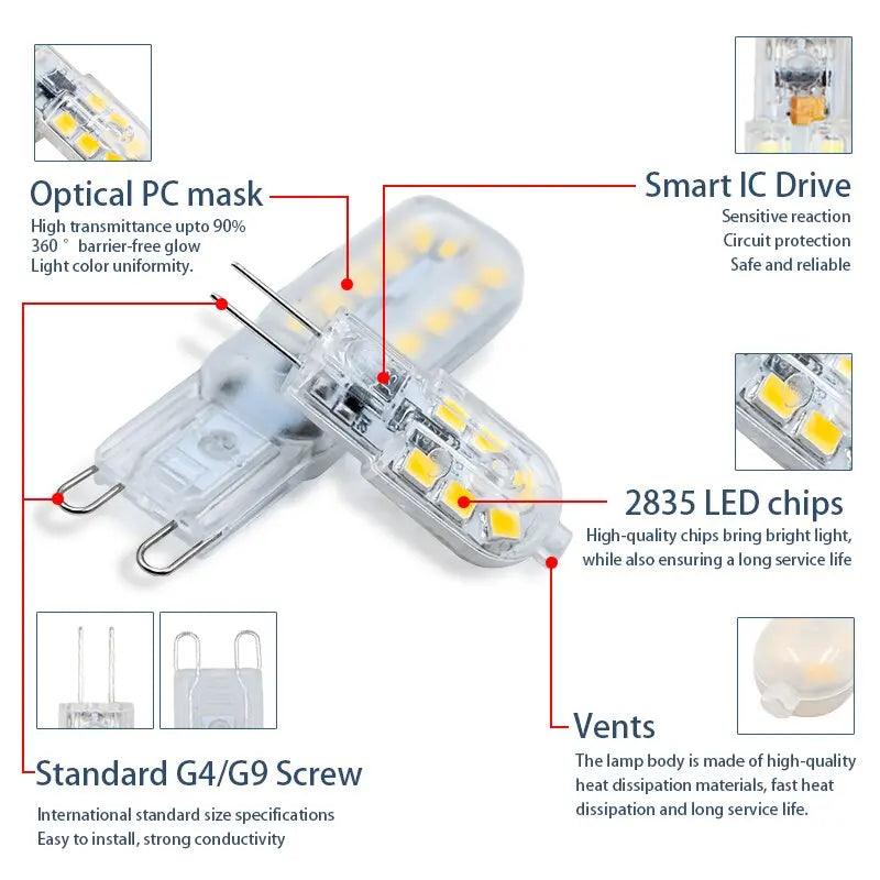 LATTUSO- 5pcs/lot G4 G9 LED Lamp SMD2835 | 3W 5W 7W optional - electrical center b2c