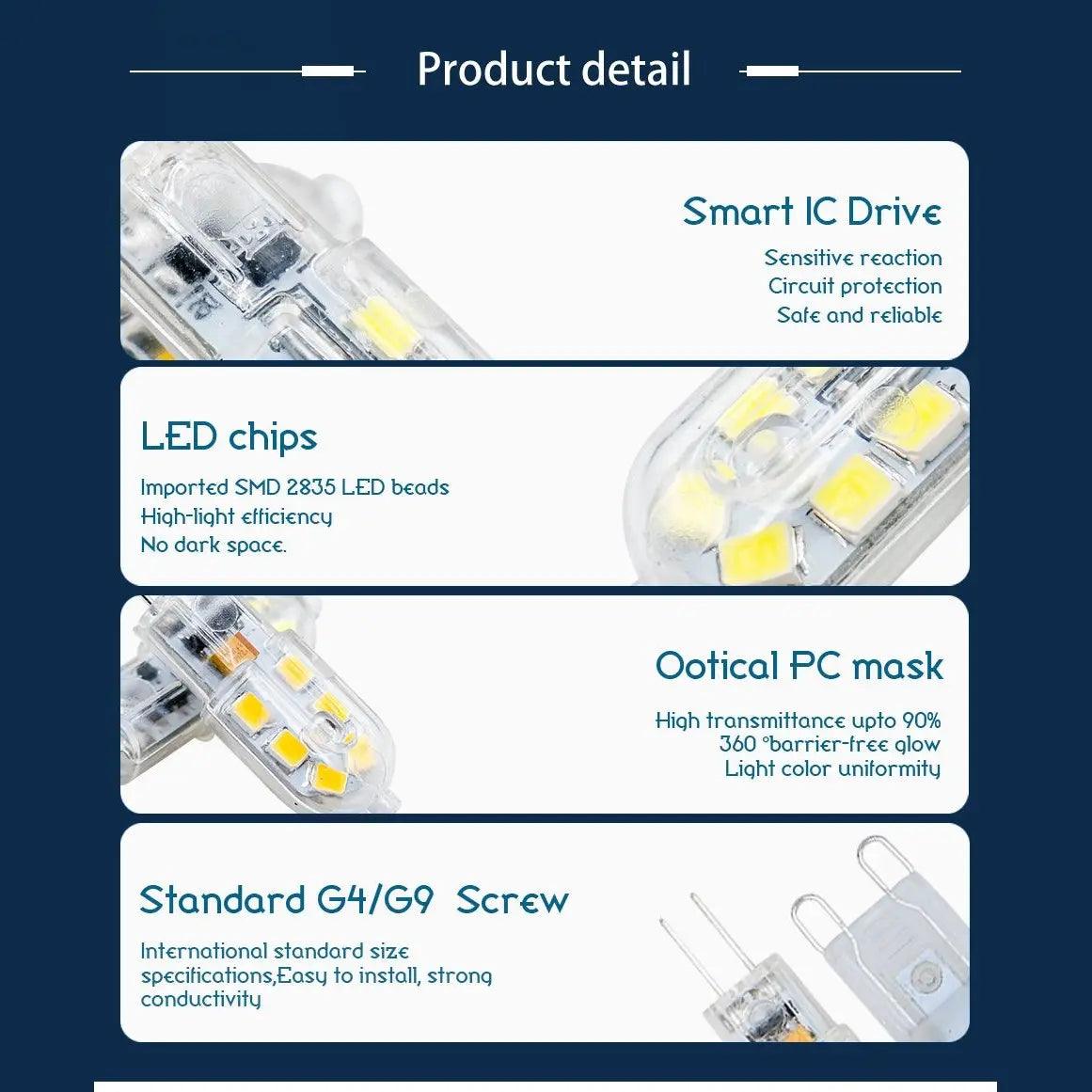 LATTUSO- 5pcs/lot G4 G9 LED Lamp SMD2835 | 3W 5W 7W optional - electrical center b2c