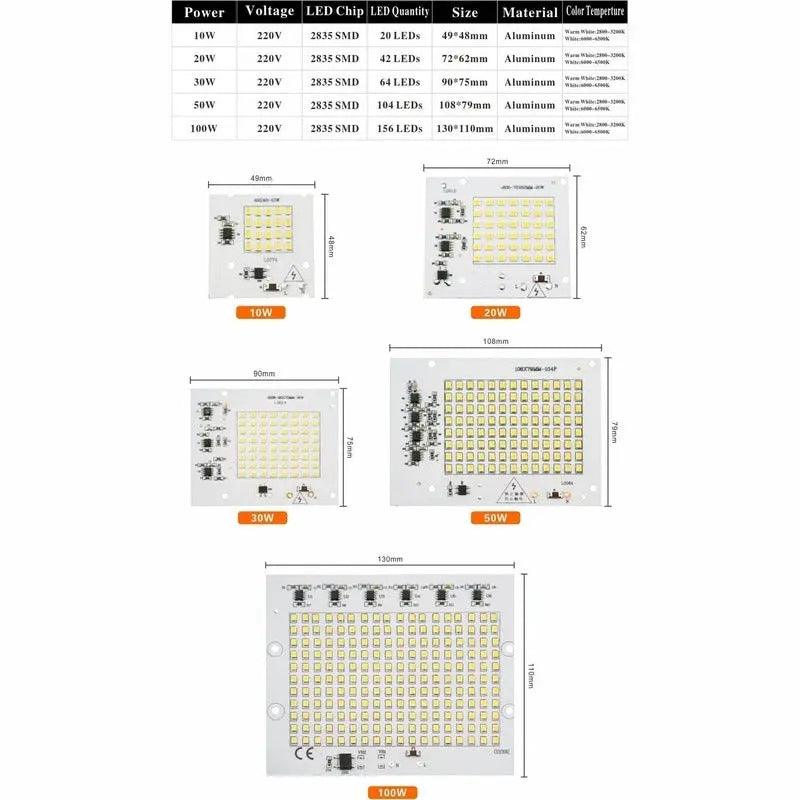 LATTUSO- 6pcs/lot Floodlight COB Chip SMD 2835 5730| 10W-100W optional - electrical center b2c