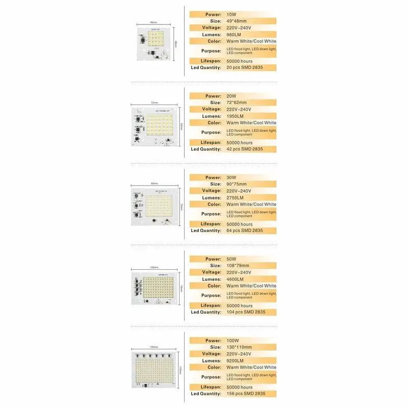 LATTUSO- 6pcs/lot Floodlight COB Chip SMD 2835 5730| 10W-100W optional - electrical center b2c