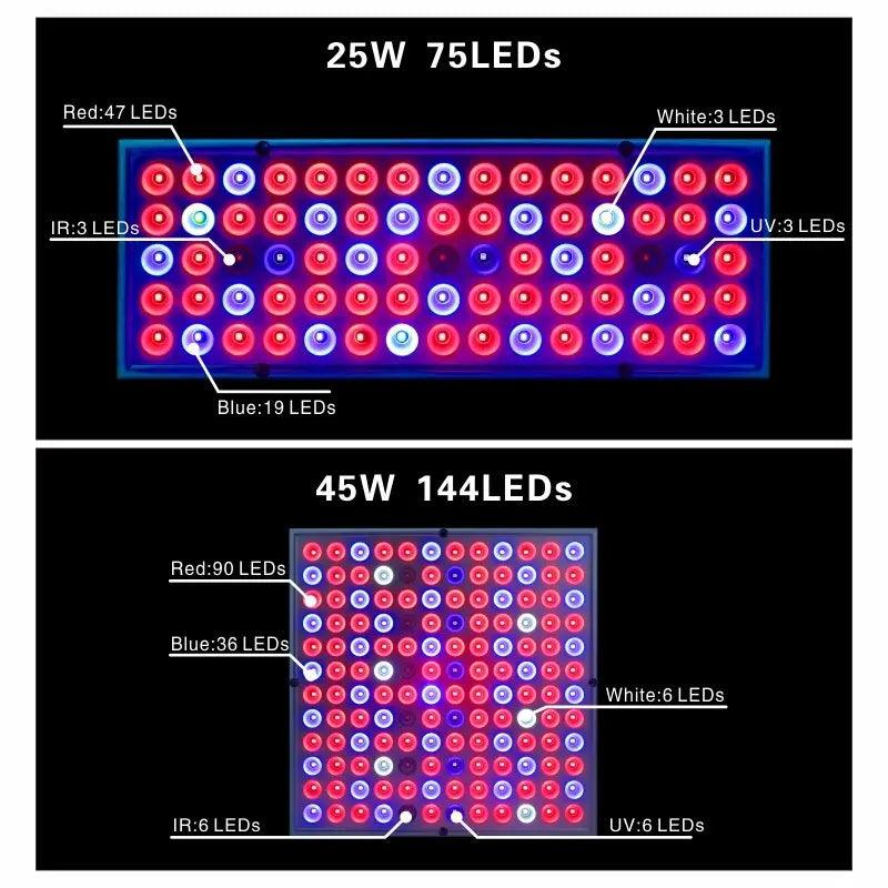 LATTUSO- Phyto Lamp Indoor Grow Lamp For Plant | 75/144LEDS optional - electrical center b2c