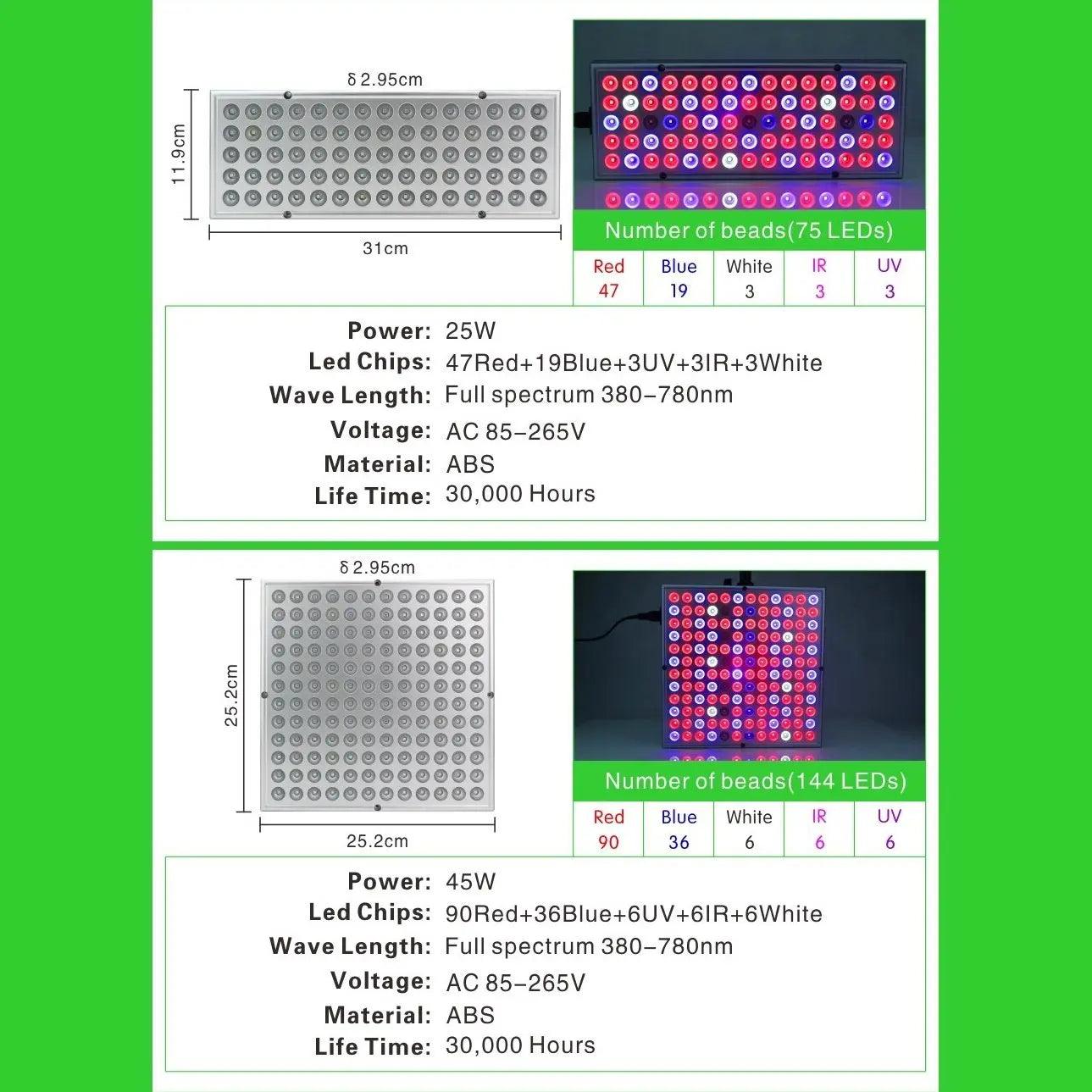 LATTUSO- Phyto Lamp Indoor Grow Lamp For Plant | 75/144LEDS optional - electrical center b2c