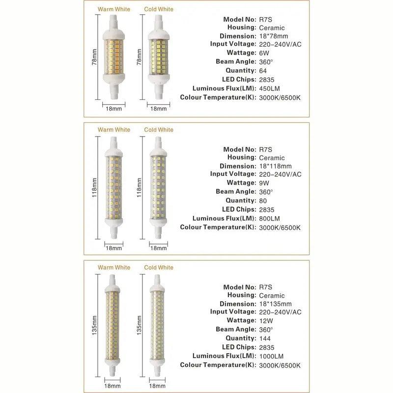LATTUSO- R7S LED Lamp SMD 2835| 6W 9W 12W Cold/Warm light optional - electrical center b2c