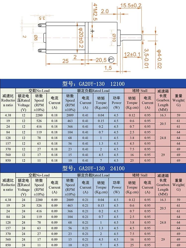 Micro Planetary Metal Gear Motor DC 12V 24V Torque 7KG Reducer Speed 11rpm-2280rpm PWM Forward Reverse Electric Engine GA20Y-130