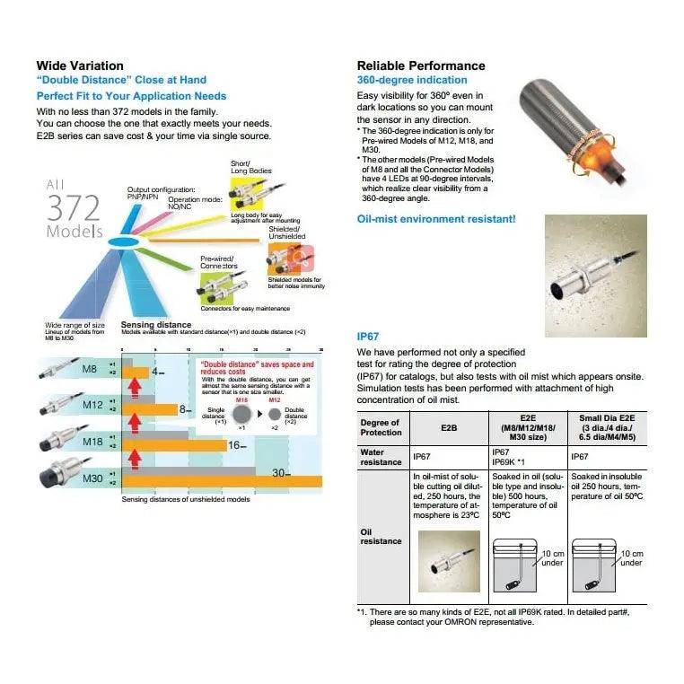 Omron- Cylindrical Proximity Sensor E2B series E2B-S08 M8 optional - electrical center b2c