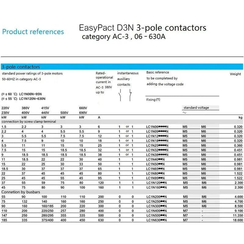 Schneider-  EasyPact  D3N 3-pole Contactors| LC1N3201B5N LC1N3210B5N optional - electrical center b2c