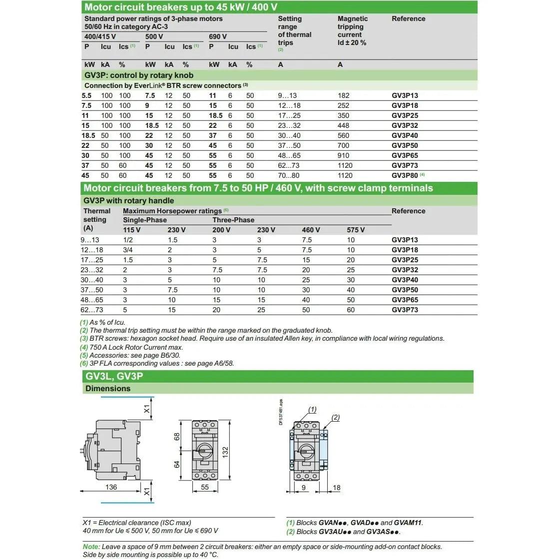 Schneider- GV3P Thermal-Magnetic Circuit Breakers - electrical center b2c