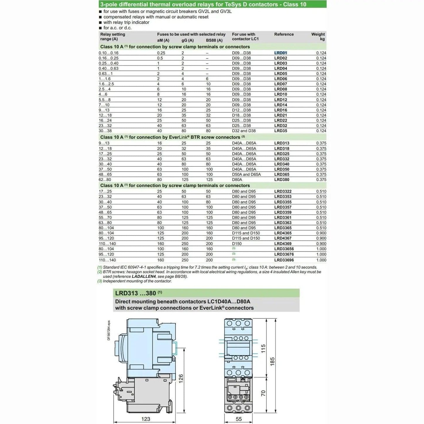 Schneider- LRD Series Thermal Overload Relays - TeSys - electrical center b2c