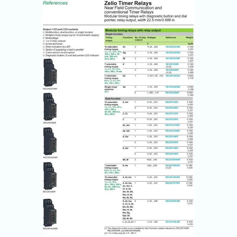 Schneider-  Modular Timing Relays| RE22R1AMR 1CO RE22R2QEMT 2CO optional - electrical center b2c